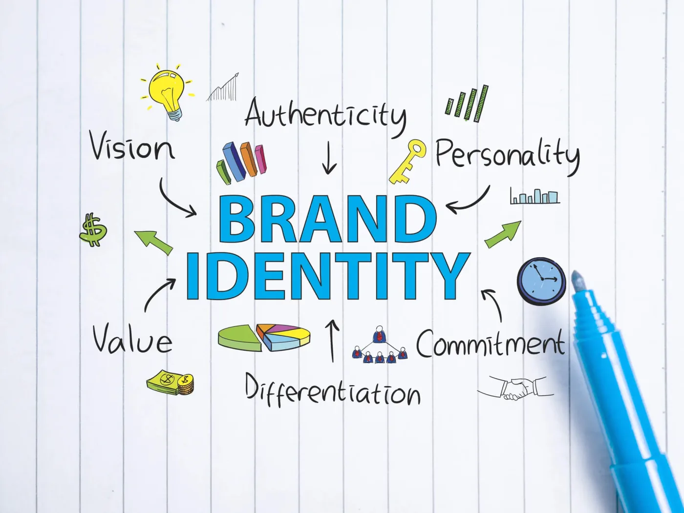 Brand Identity